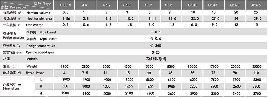 真空板式干燥機參數(shù)